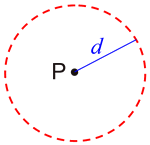 locus1