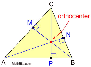 orthocenter1