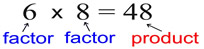 commonfactor