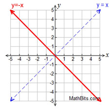 lqfgraph9