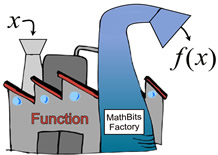 functionfactory4