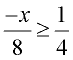 iqmath10