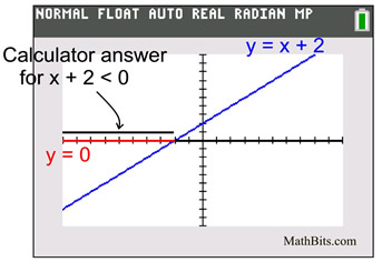 qgraph3