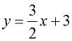 eprac2d