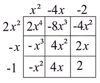 GRID5A