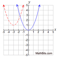 graph26