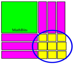 csat2