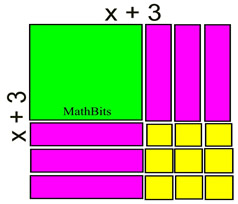 csat3