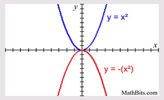 transgraph3