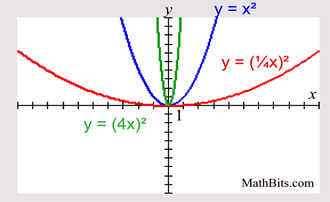 transgraph6