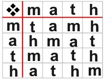 binarytable6