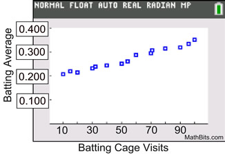 baseballgraph1a