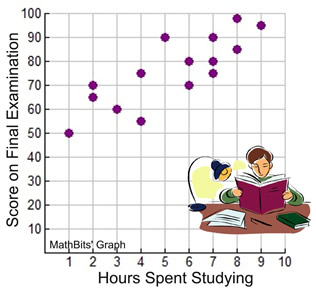 scatterplot1