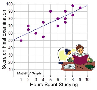scatterplot1