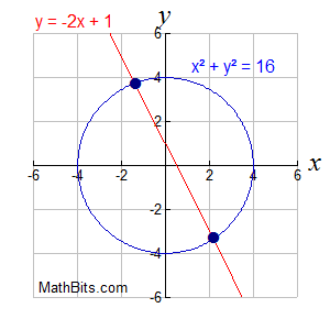 graph3