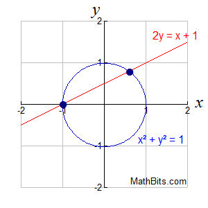 quadgraph4