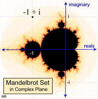 bgmandelbrot2