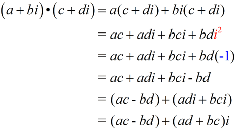 complexcomplexrule