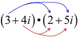 distributive pic