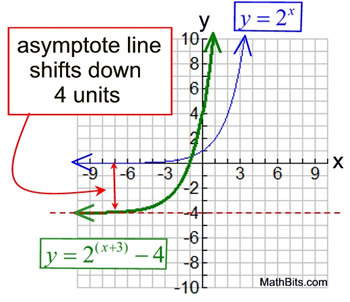 tgraph6