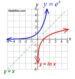 exgraph4