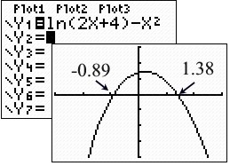 loggraph