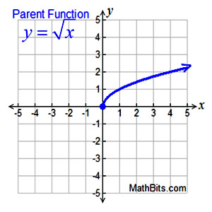 SRmath1