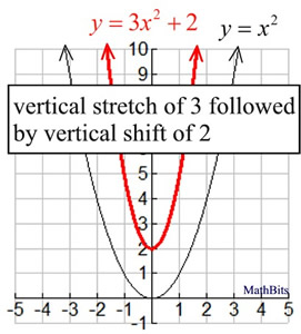 seqgraph2