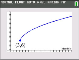 trgraph2