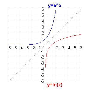 inversePic5