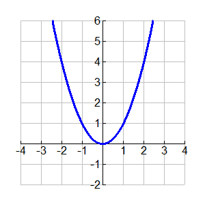 inversepic2a