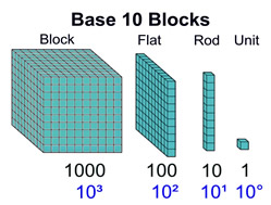 Block10Pic