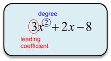 boxdegree1