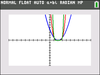 evengraph2