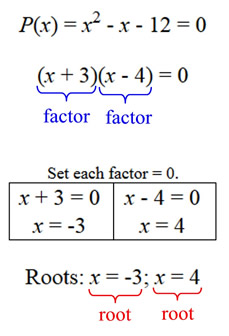 factorroot