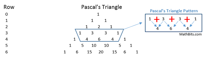 pascaltriangle2