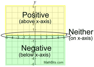 porneggraph1