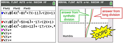 syndiv3graph