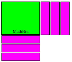 csat1