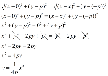 parabolamath3