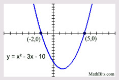 quadgraph6