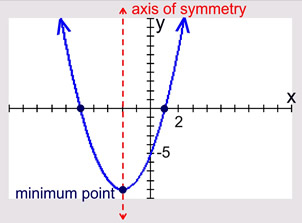 quadsmpic1