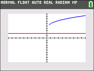 ti2