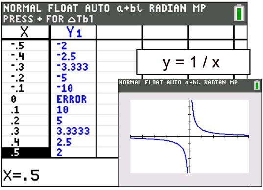 graph1