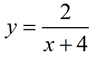 graph3a