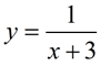 graph3b