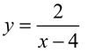 graph3c