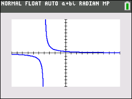 graph3m