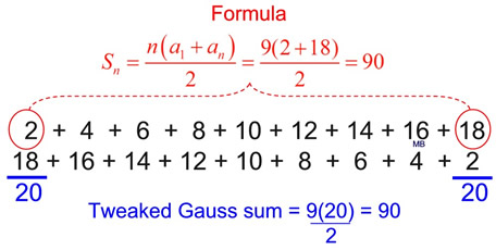 Gaussex2