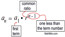 funcgeoformulaB